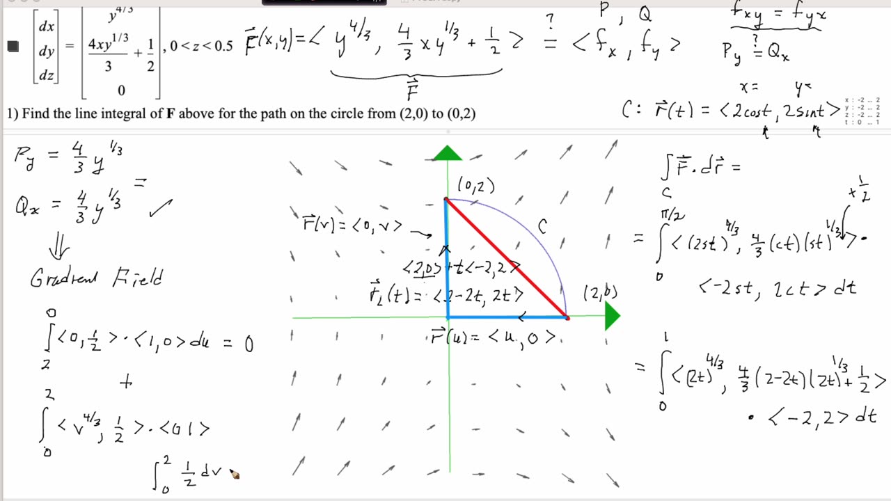 MAT 267 Wed Apr 23: Conservative Vector Fields & Green's Theorem