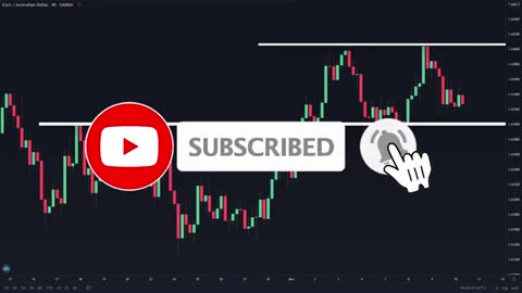 Comment déterminer les niveaux de support et de résistance (DÉCOMPOSITION ÉTAPE PAR ÉTAPE)