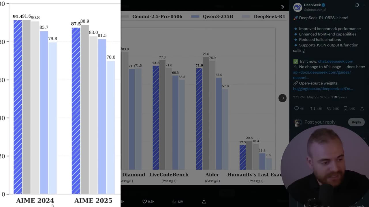Cette IA chinoise GRATUITE vient de DÉTRUIRE ChatGPT