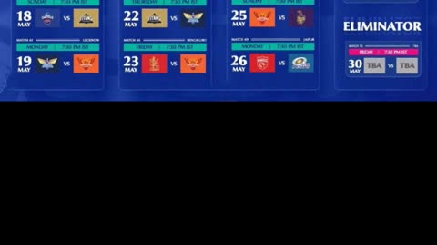 The Tata IPL-25 will resume from 17th May-25 after a brief suspension. IPL is back. Let's welcome