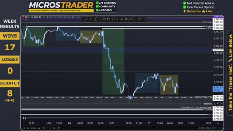 Thu ES MES Technical Analysis, Tips, Key Levels, Trading Room, & Scalping System 03/27/2025