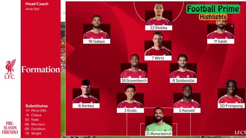 best moments of the Liverpool vs Athletic Bilbal game