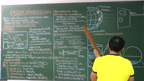 VONEX SEMESTRAL 2024 | Semana 01 | Geografía