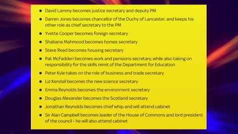 Cheshire Matters 05.09.25 DPM resigns as PM re-arranges political deckchairs on the Titanic!