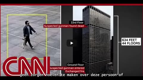 CHARLIE KIRK'S CODED 33RD DEGREE FREEMASONIC (Dutch/NL Subs)
