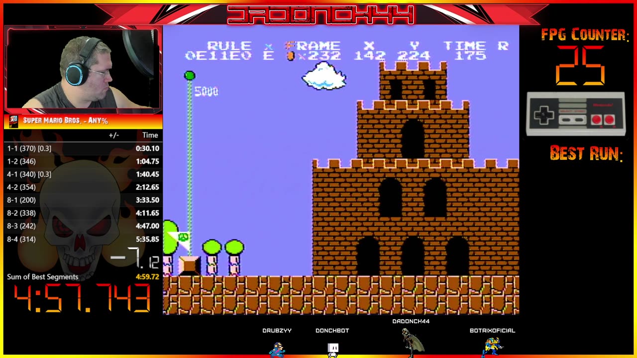 🚨 Does Anyone Read These Anyways?! 🚨