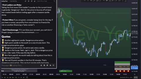 Live MES Trading Today