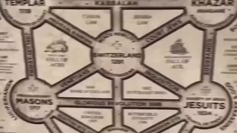 The powerful death cult ruling Earth for all recorded human history