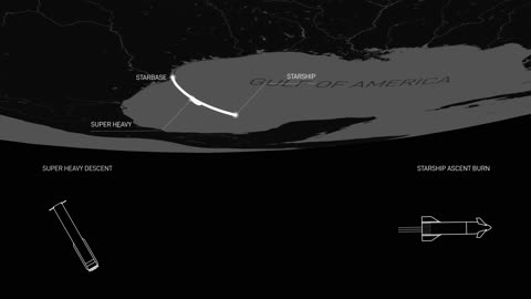 Starship’s flight trajectory for today’s test