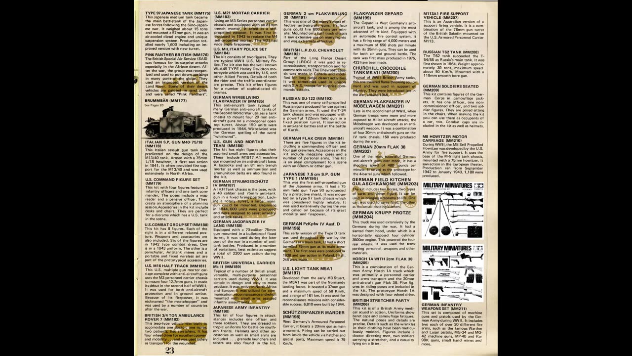 1980 Tamiya Catalog No Sound, Historical Reference