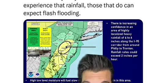 RMH - THIRD Flood warning