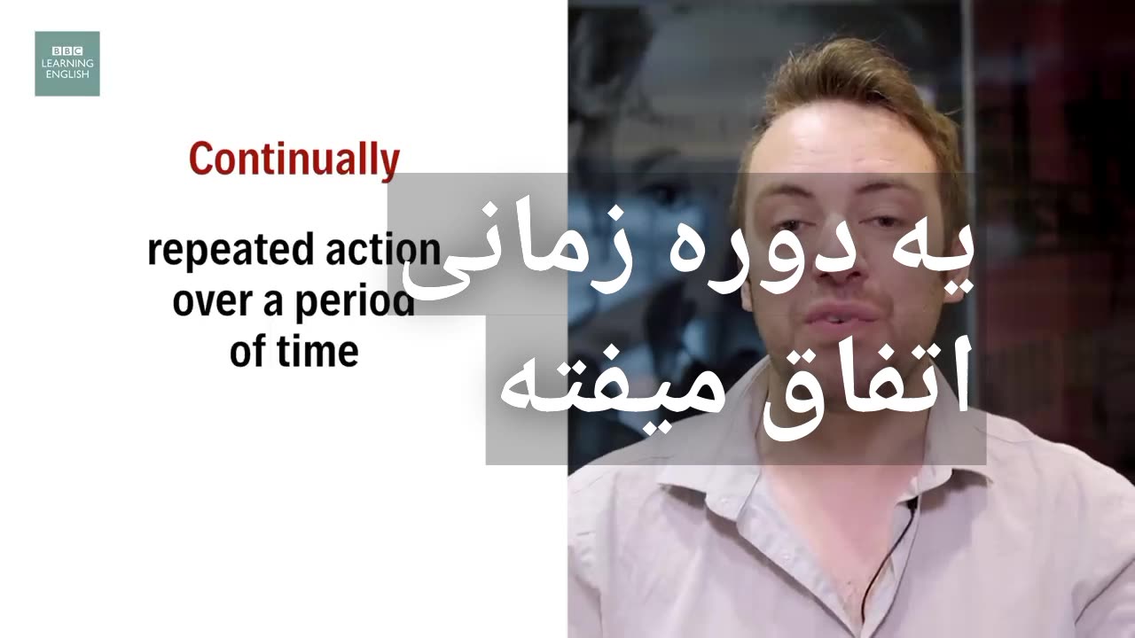 Continuously vs Continually – English In A Minute (60‑sec grammar lesson)*