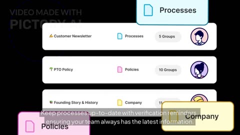 Centralize Your Company Knowledge with Trainual | Onboard, Train, and Scale Smarter