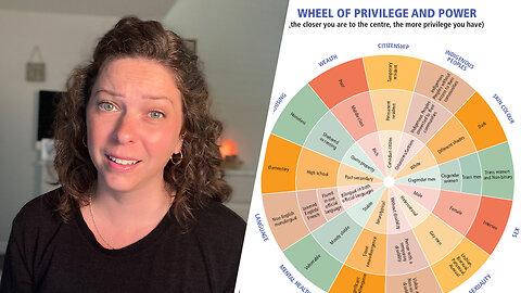 Canada’s Wheel of Privilege spins a bureaucratic black hole