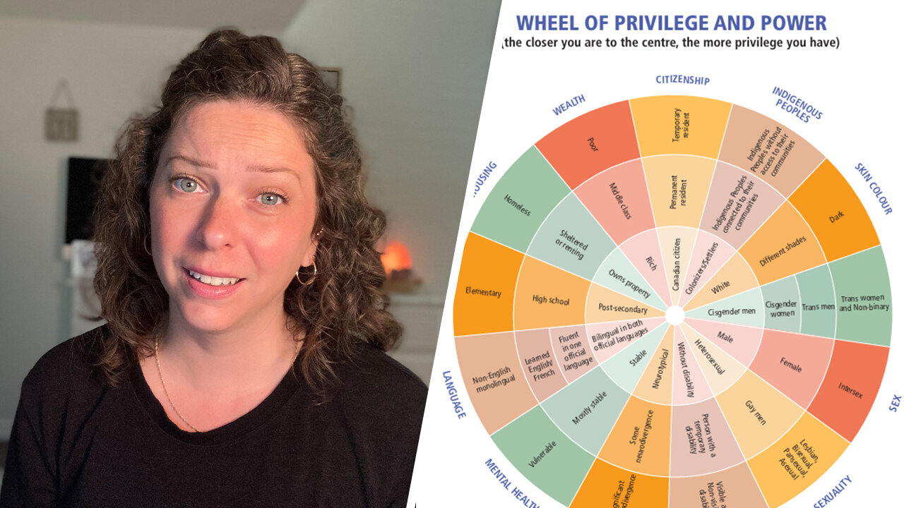 Canada’s Wheel of Privilege spins a bureaucratic black hole