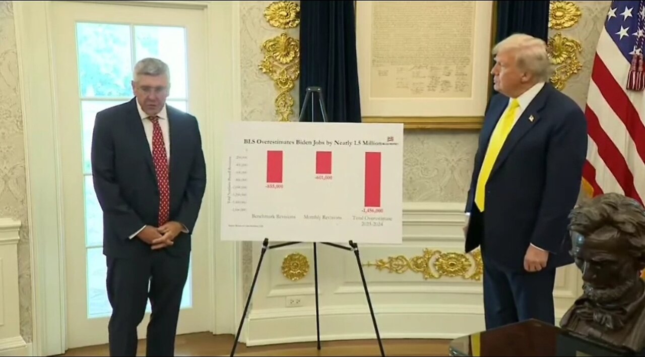 Steve Moore Brings Receipts That Trump Was Right In Firing BLS Chief