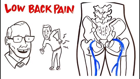 How To Eliminate Sciatica and Low Back Pain