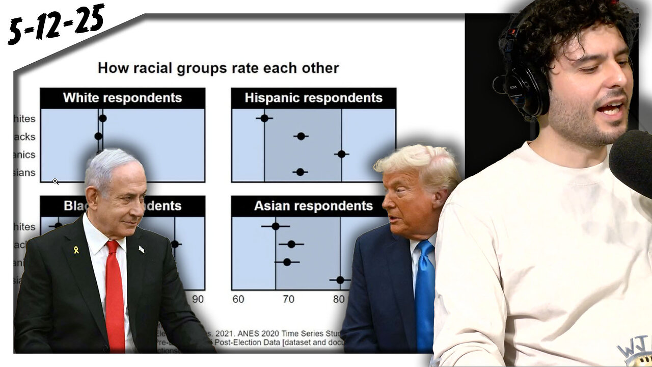 Race Obsessed POCs OPENLY admit Hating Americans!; Trump V Netanyahu Drama?