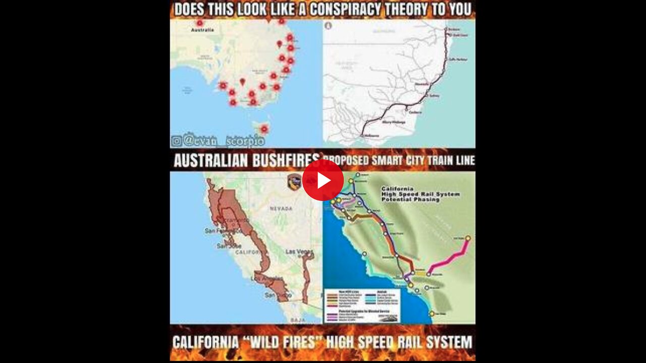 Australia & California Fires => Agenda 2030 High Speed Rail – Video #235