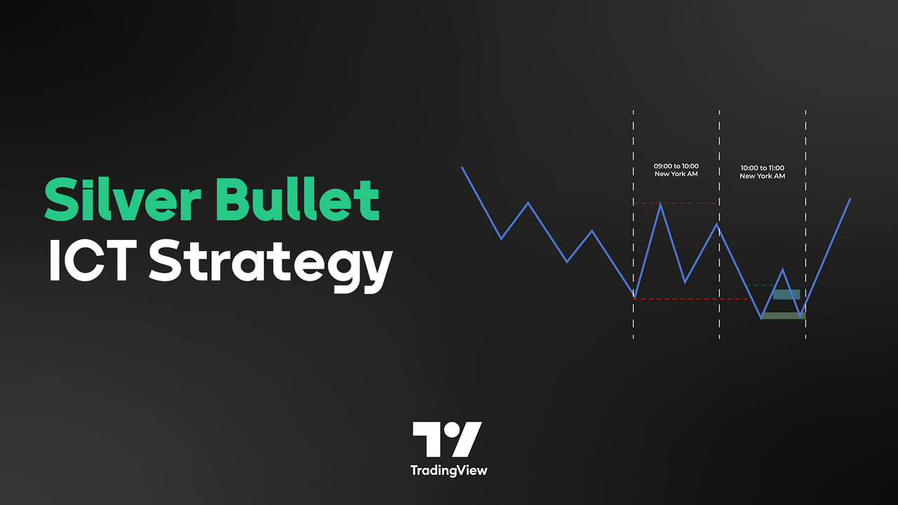 🚀Silver Bullet ICT Strategy 10-11 AM NY Time +FVG #indicator in #tradingview [TradingFinder]🎯
