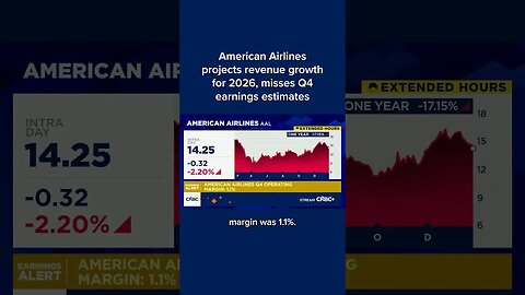 American Airlines projects revenue growth for 2026, misses Q4 earnings estimates