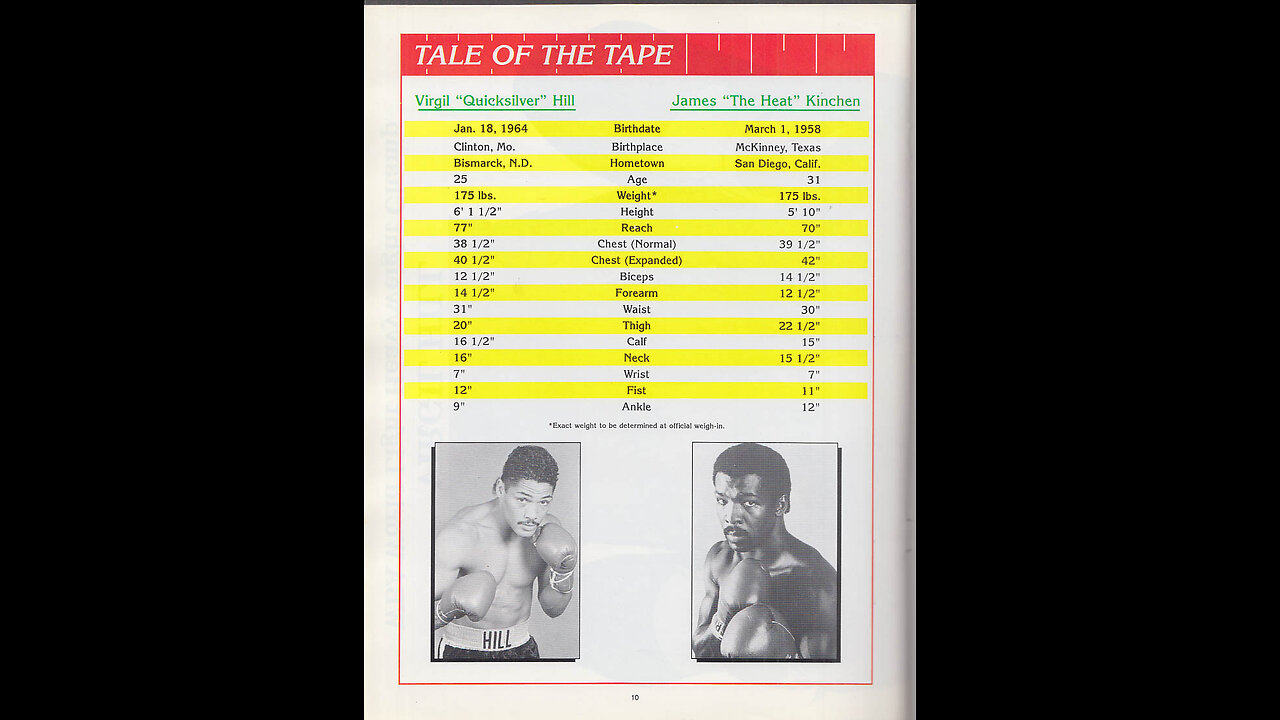 Virgil Hill vs James Kinchen - Oct 24 1989 - Civic Center, Bismarck, ND