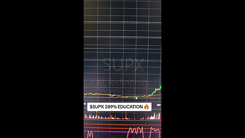 $SUPX 289% 🔥