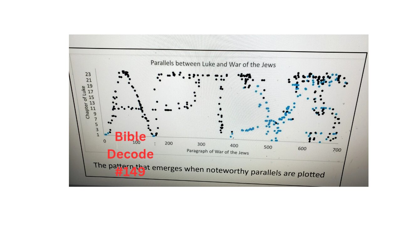 Bible Decode #149-The Flavian Signature--Reciprocal Church336