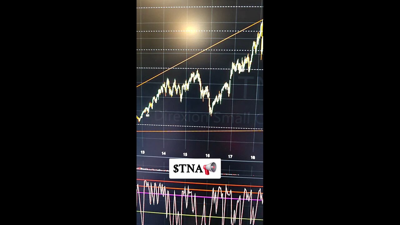$TNA 📢