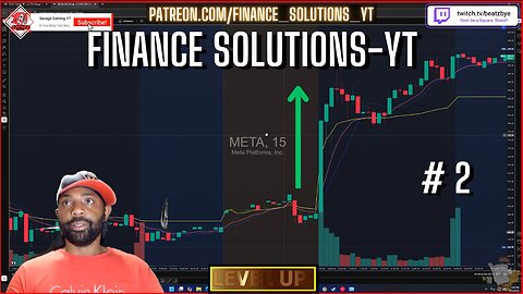 FINANCE SOLUTIONS-YT Financial Literacy Technical Analysis & Plays