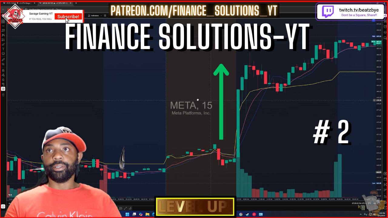 FINANCE SOLUTIONS-YT Financial Literacy Technical Analysis & Plays
