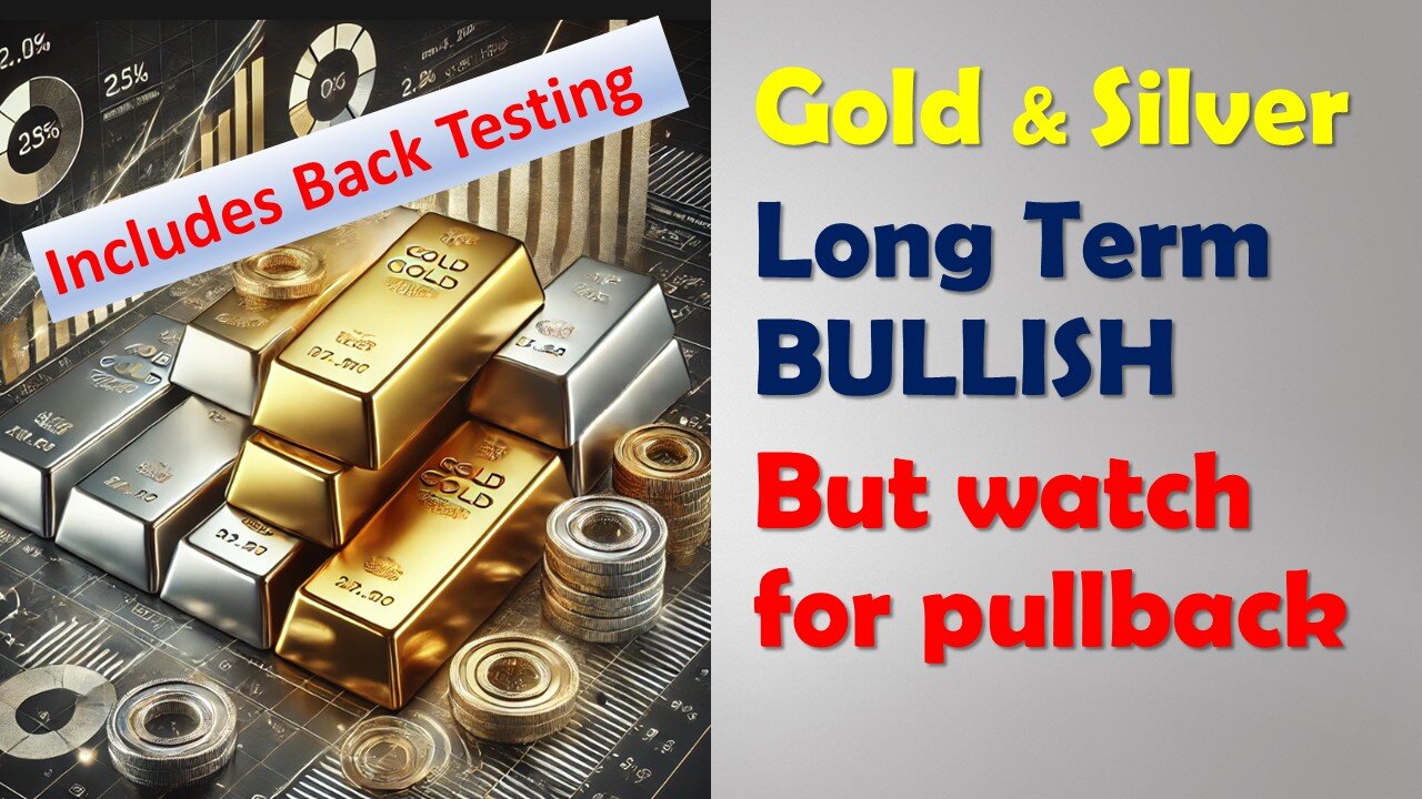 Gold & Silver Long Term BULLISH but watch for pullback