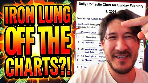 Markiplier's 'Iron Lung' REMOVED from Box Office Charts Over the Weekend?! | Clownfish TV