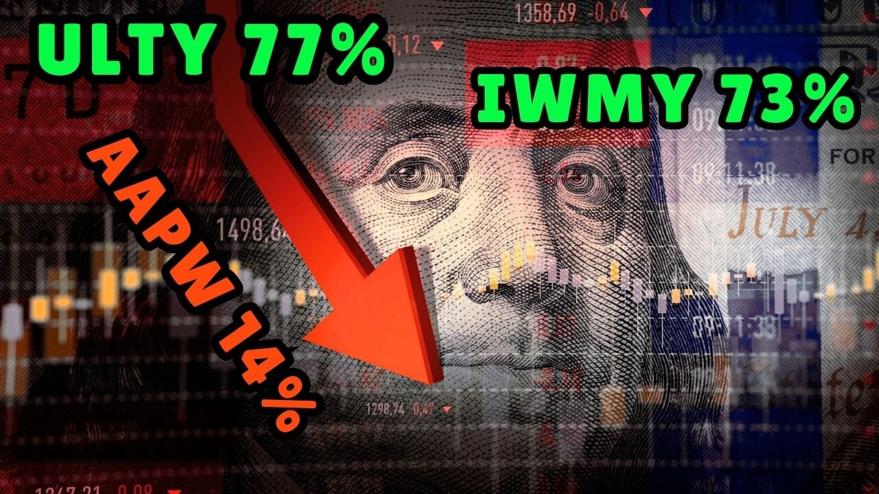 The Weekly | Dividend | Exchange-Traded Fund (ETF) | High Risk | Portfolio | Ep #W16