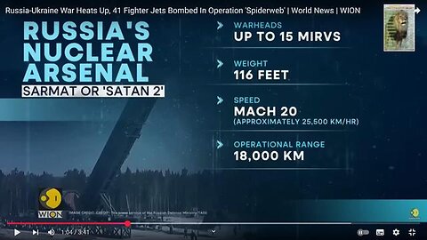 Russia Preparing Tactical Nukes for Ukraine Strike & Iran amasses more Near-Weapons-Grade Uranium
