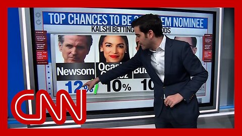 ‘He’s getting all that attention’: Enten on Newsom’s stand against Trump