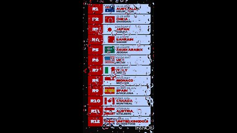 F1 Calendar 2025