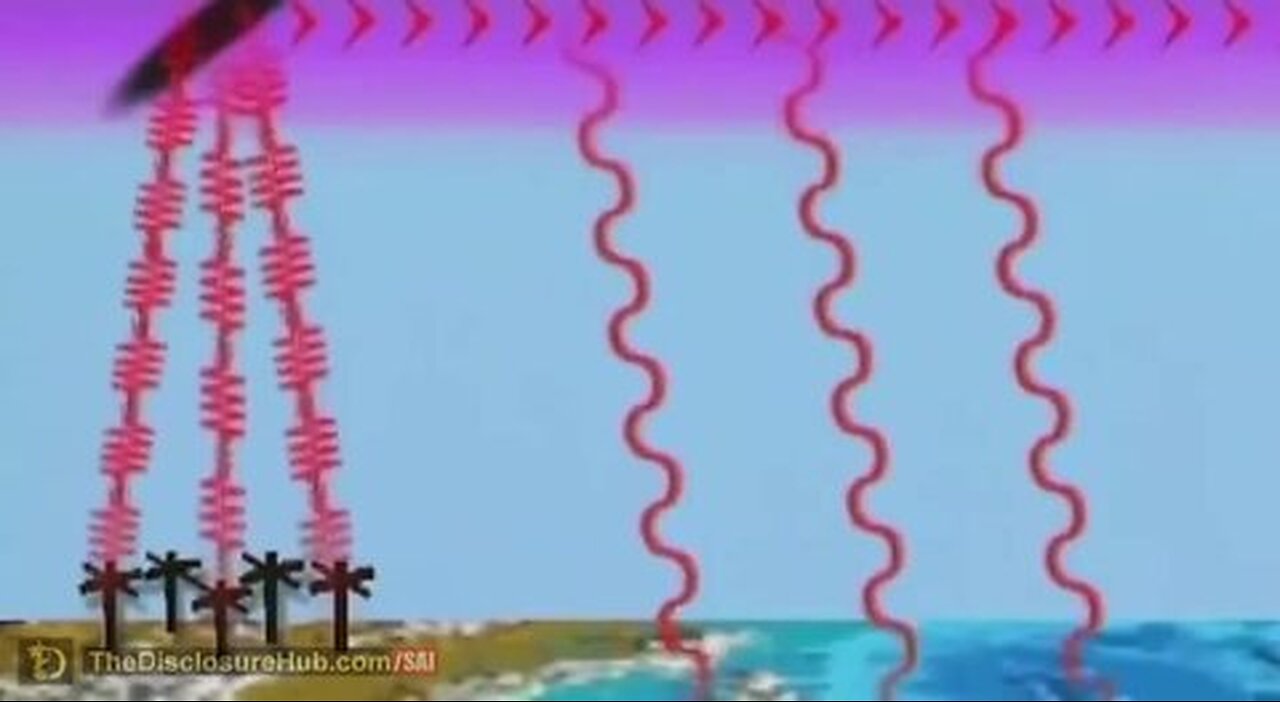 HOLES IN HEAVEN: HAARP AND ADVANCES IN TESLA TECHNOLOGY