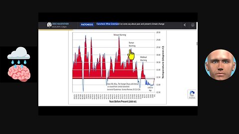 von Akademie Raddy 10.8.25😎Klima ► Temperaturkurve passt nicht zur Meeresspiegel-Kurve