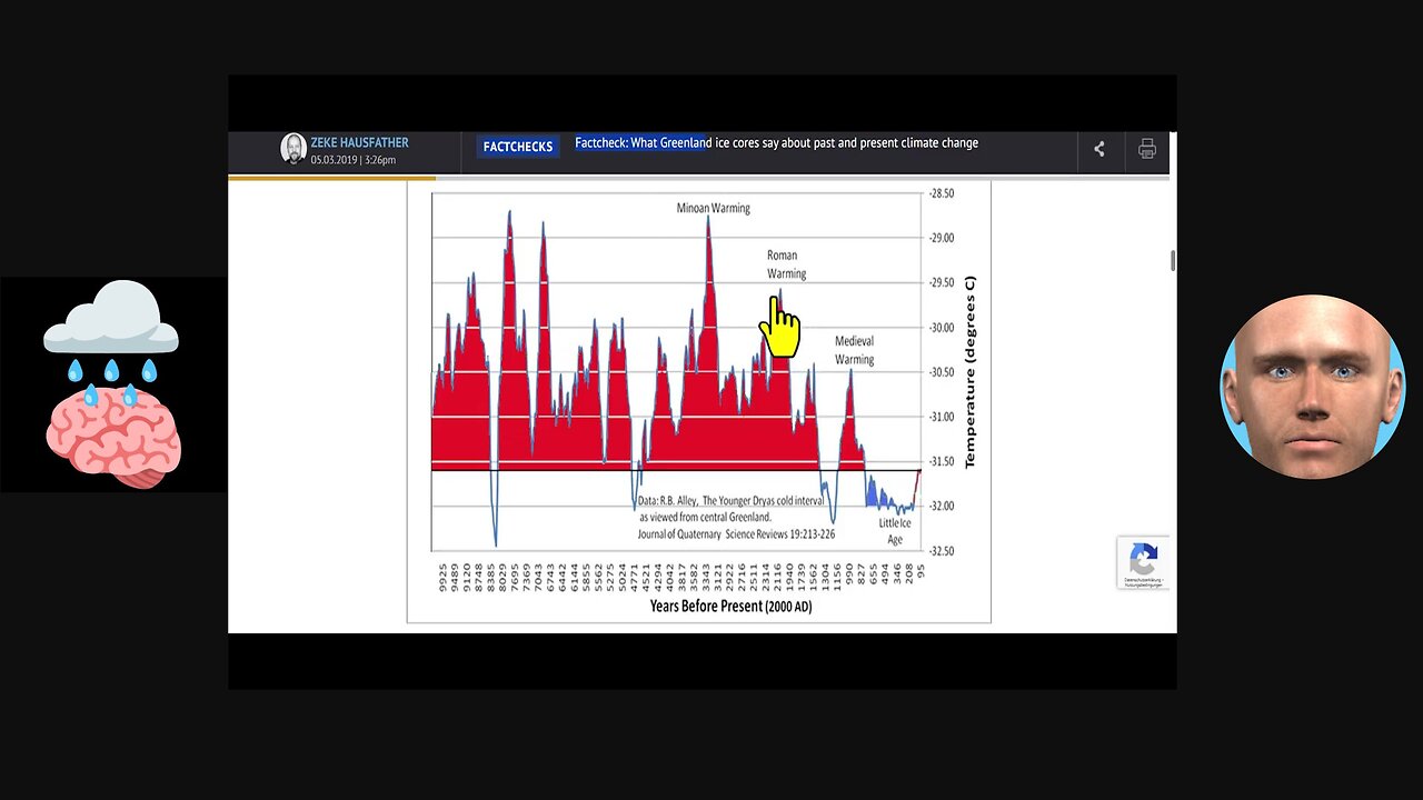 von Akademie Raddy 10.8.25😎Klima ► Temperaturkurve passt nicht zur Meeresspiegel-Kurve