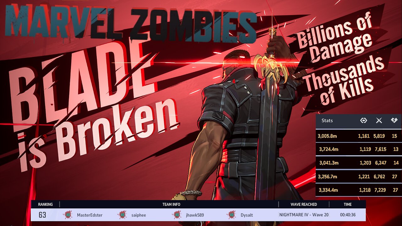 This BLADE Build Is INSANE in the Marvel Zombies