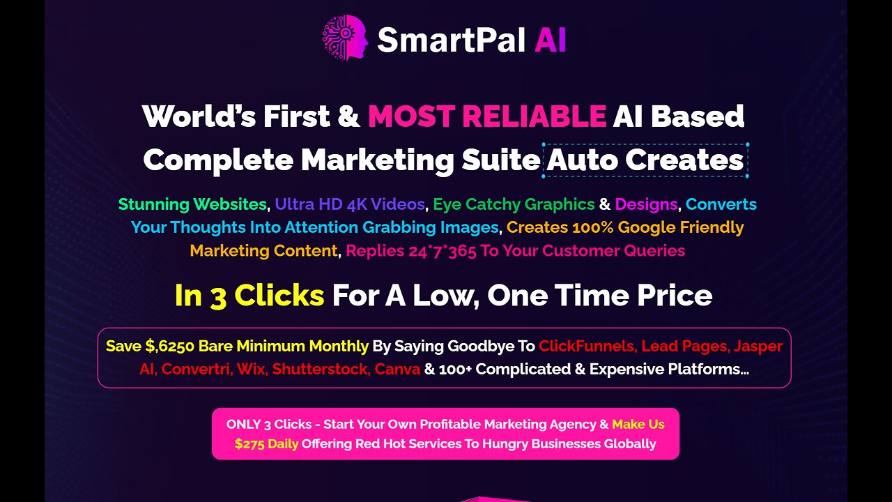 SmartPal AI Review: The Ultimate All-in-One AI Marketing Suite for Websites, Videos, Graphics & More