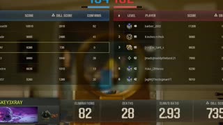 PREVIEW: [[[#82 KILL - #28 DEATH] MATCH] STAKEOUT] WITH A SNIPER - CALL OF DUTY: BLACK OPS 6 - PS4