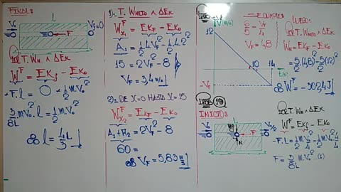 EUREKA CICLO PARALELO | Semana 06 | Física S1