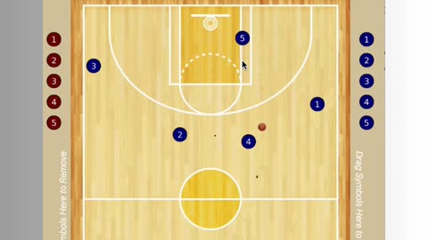 Two-Guard Front Blocker/Mover Offense 101