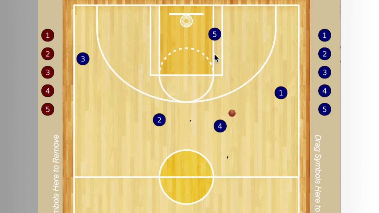 Two-Guard Front Blocker/Mover Offense 101
