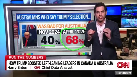 World’s perception of US weakening in second Trump term