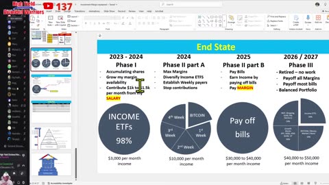 High Yield Dividend Warriors Sun Live Show 20 April My HYD Plan for this Week