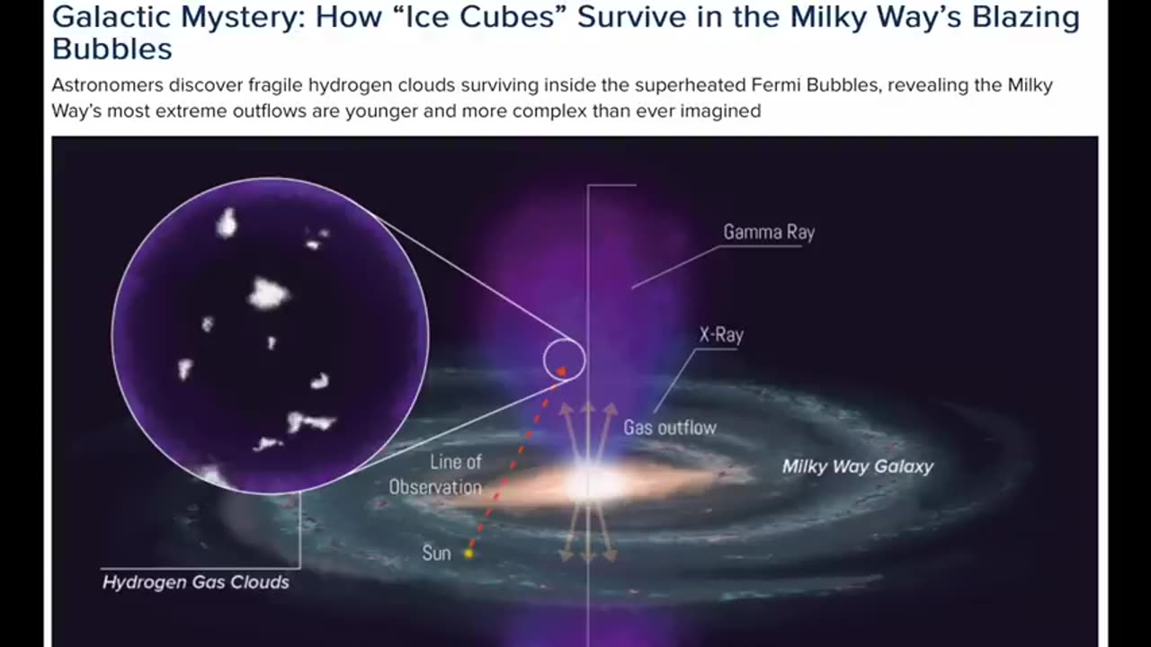 Huge Coronal Hole, Earthquake Watch, Earth Rotation Speed | July.10.2025 Space Weather News