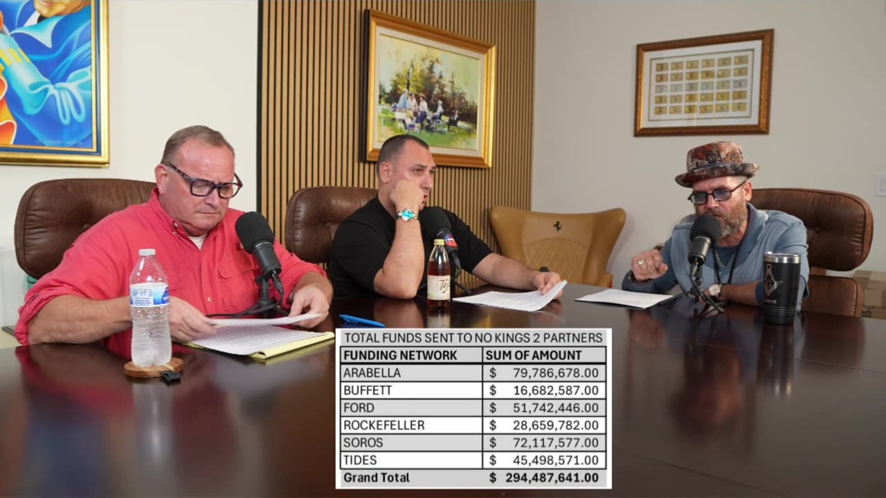 “No Kings Protest EXPOSED?! 😳 Who’s REALLY Funding It?